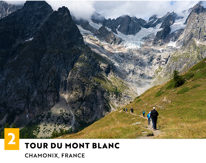 Tour du Mont Blank Chamonix -- Hikers in Europe