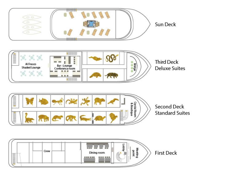 Anakonda Amazon Deck Plan