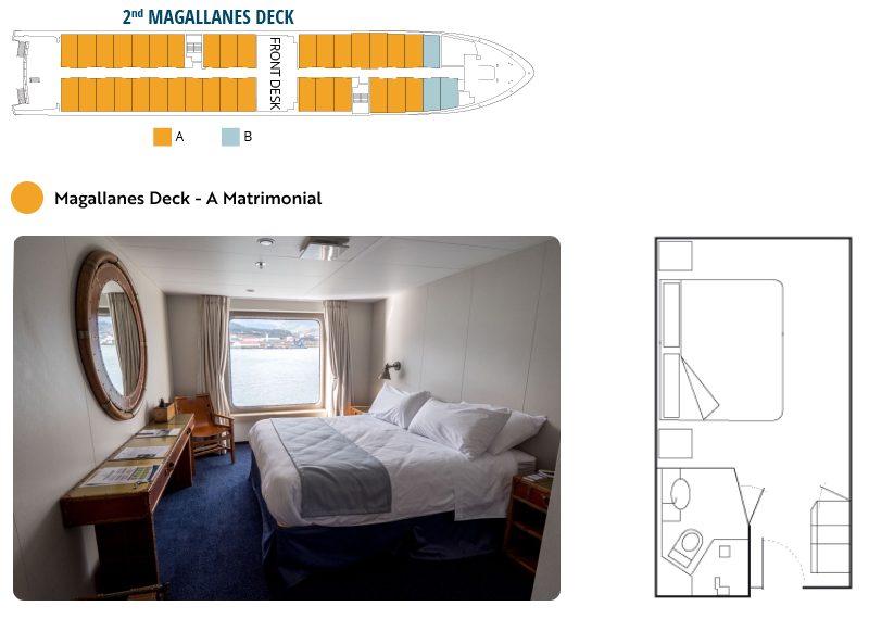 Ventus Australis - Magallanes Deck - A Matrimonial