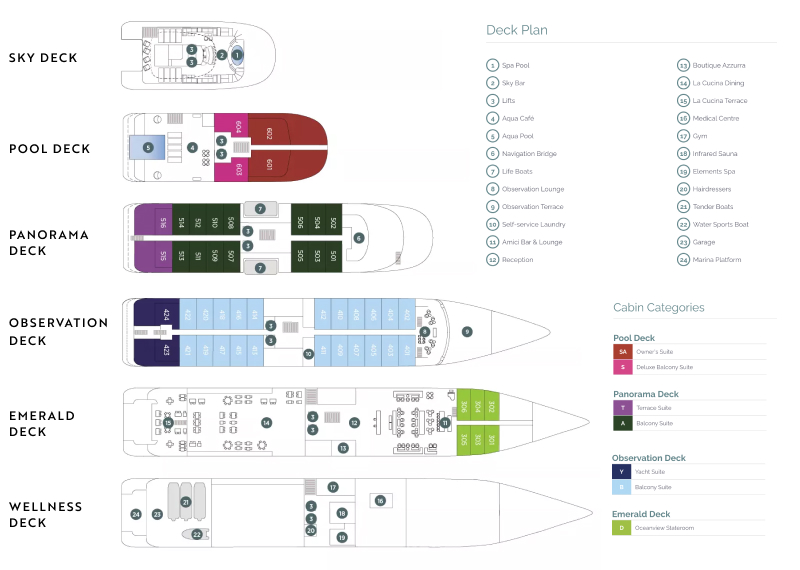 Emerald Deck Plans