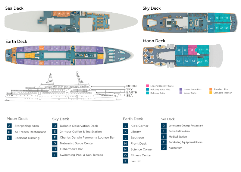 Galapagos Legend Deck Plan