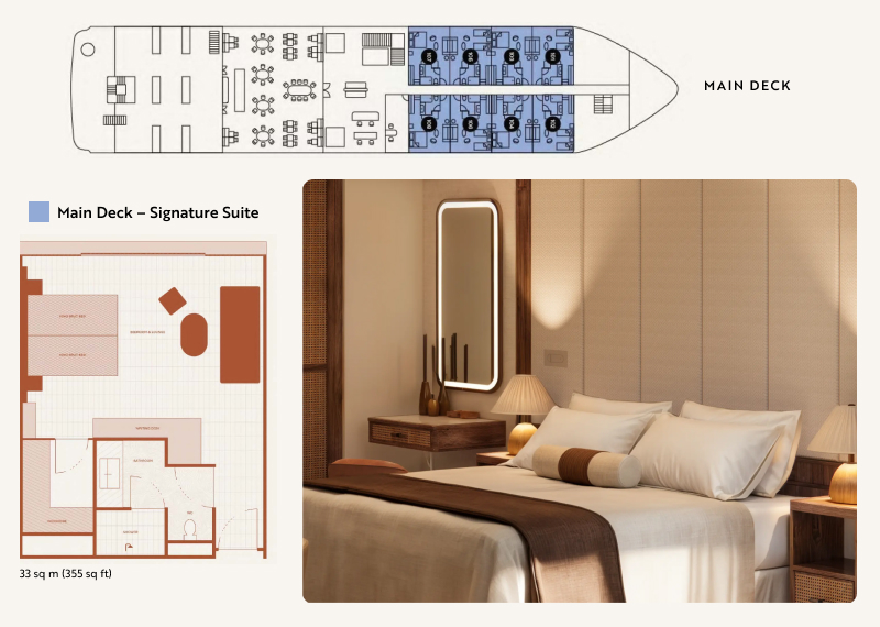 The Nile Seray Main Deck - Signature Suite deck plan, floor layout, and interior room rendering.