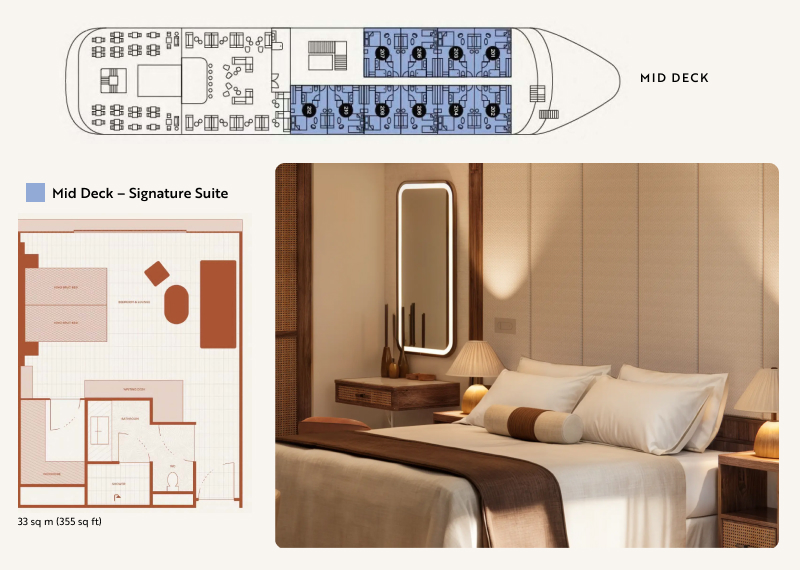 The Nile Seray Mid Deck - Signature Suite deck plan, floor layout, and interior room rendering.