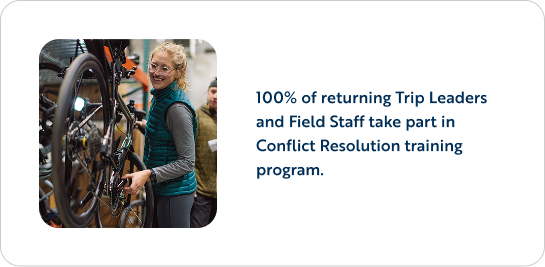 Returning trip leaders