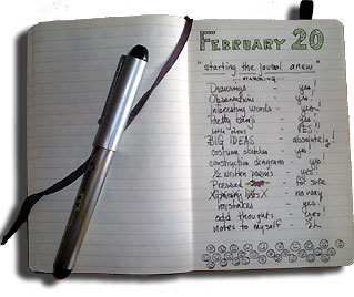 Backroads Travel Journal or Diary