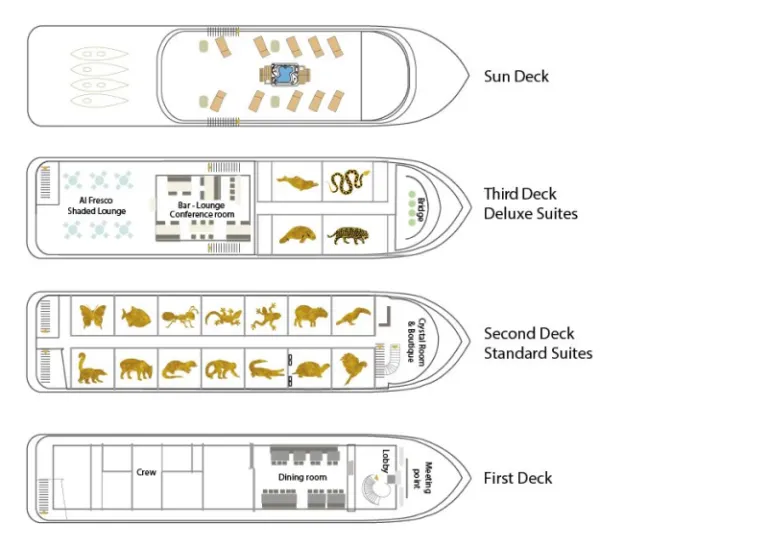 Anakonda Amazon Deck Plan