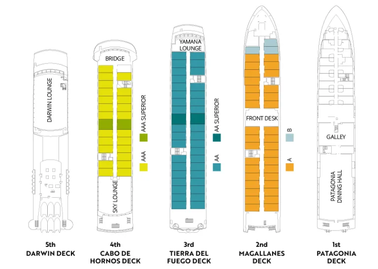 Ventus Australis Deck Plans