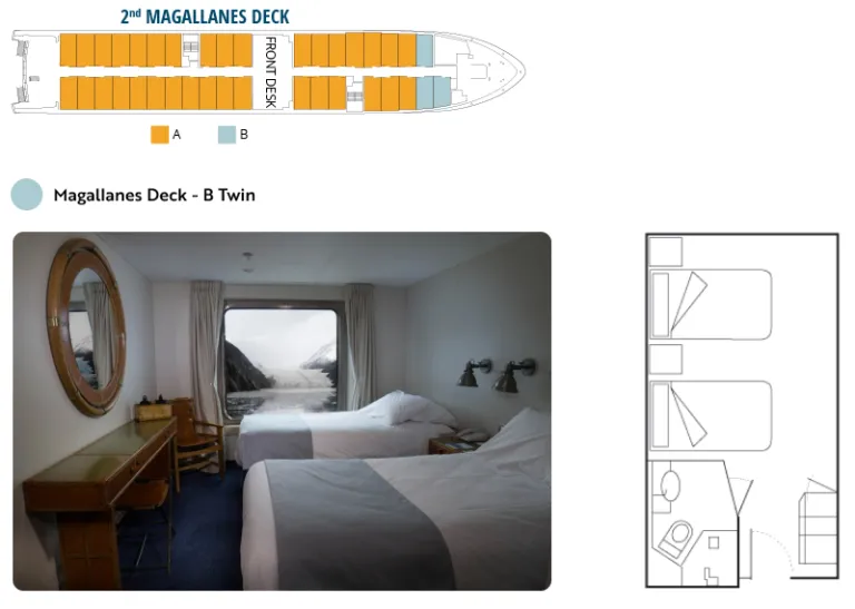 Ventus Australis - Magallanes Deck - B Twin